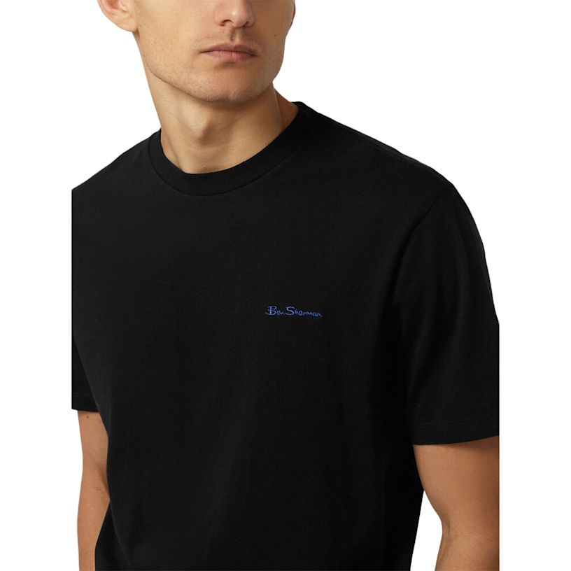 Example 5 of selected product