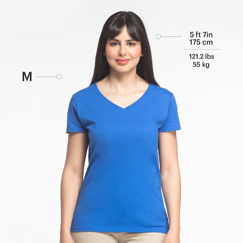 Example 5 of selected product