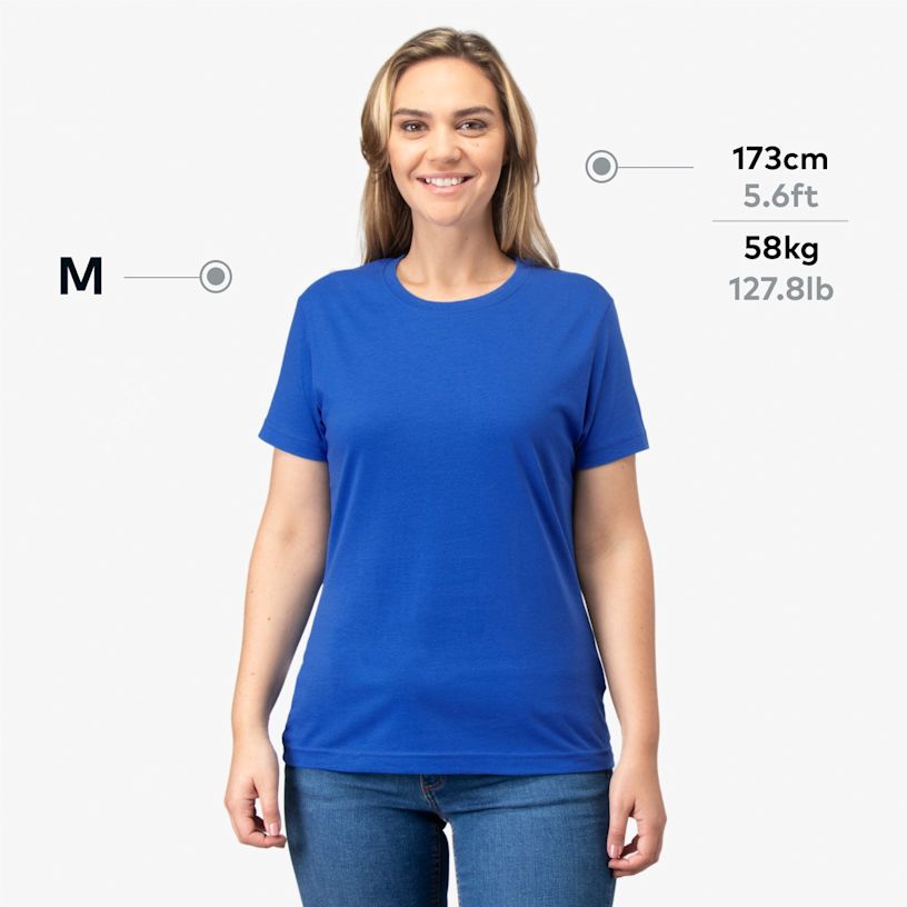 Exempel 3 av vald produkt