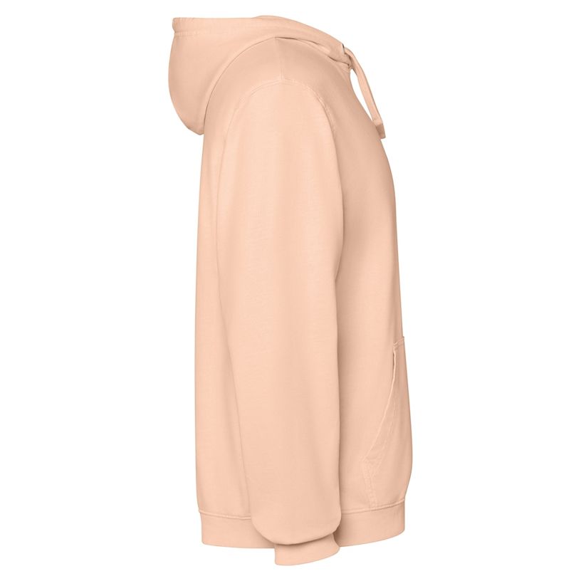 Exempel 2 av vald produkt