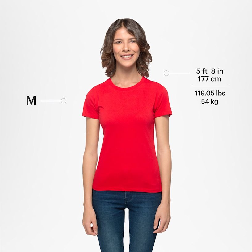 Beispiel 4 für ausgewähltes Produkt