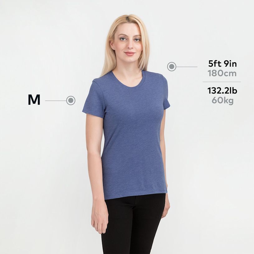 Ejemplo 3 del producto seleccionado