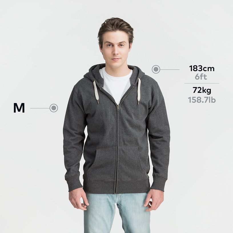 Beispiel 8 für ausgewähltes Produkt