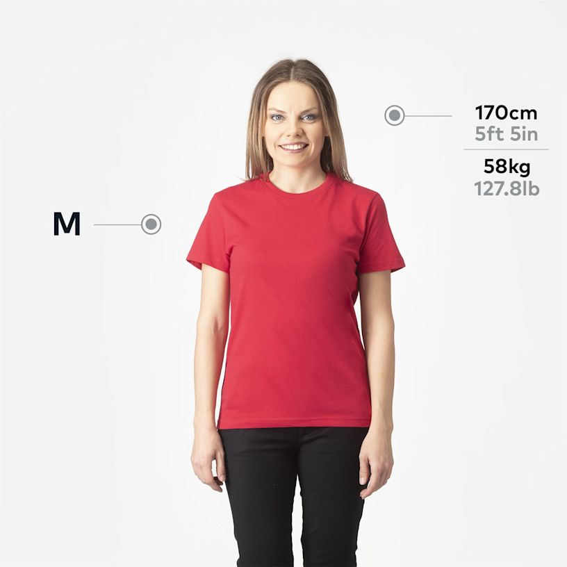 Exempel 8 av vald produkt