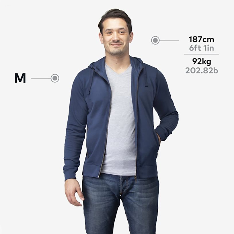 Esempio 7 del prodotto selezionato