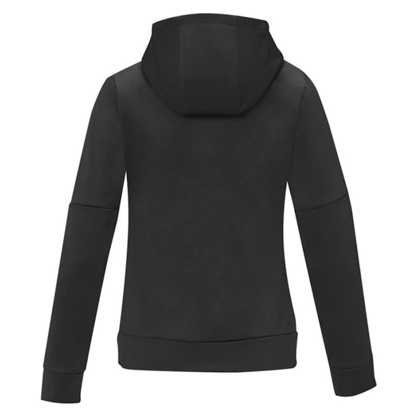 Example 3 of selected product