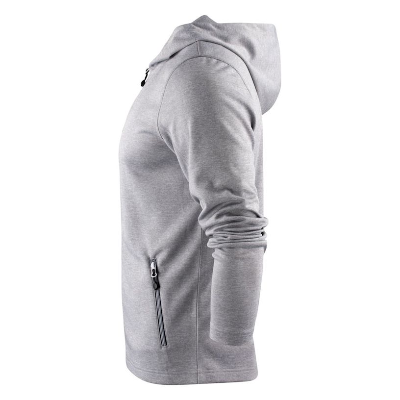 Exempel 3 av vald produkt