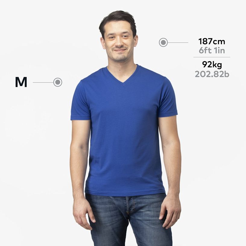 Exempel 5 av vald produkt