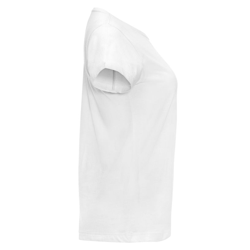 Exempel 2 av vald produkt