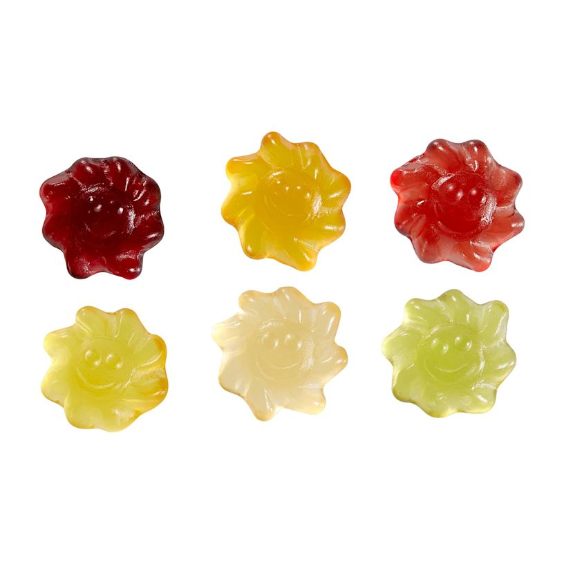 Exempel 2 av vald produkt