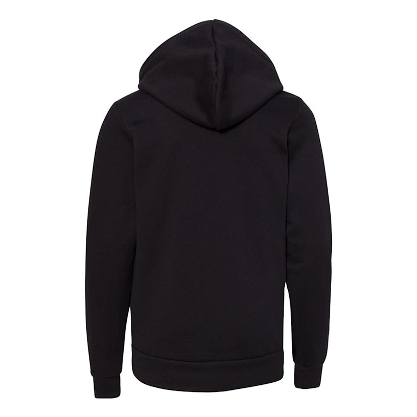 Example 2 of selected product