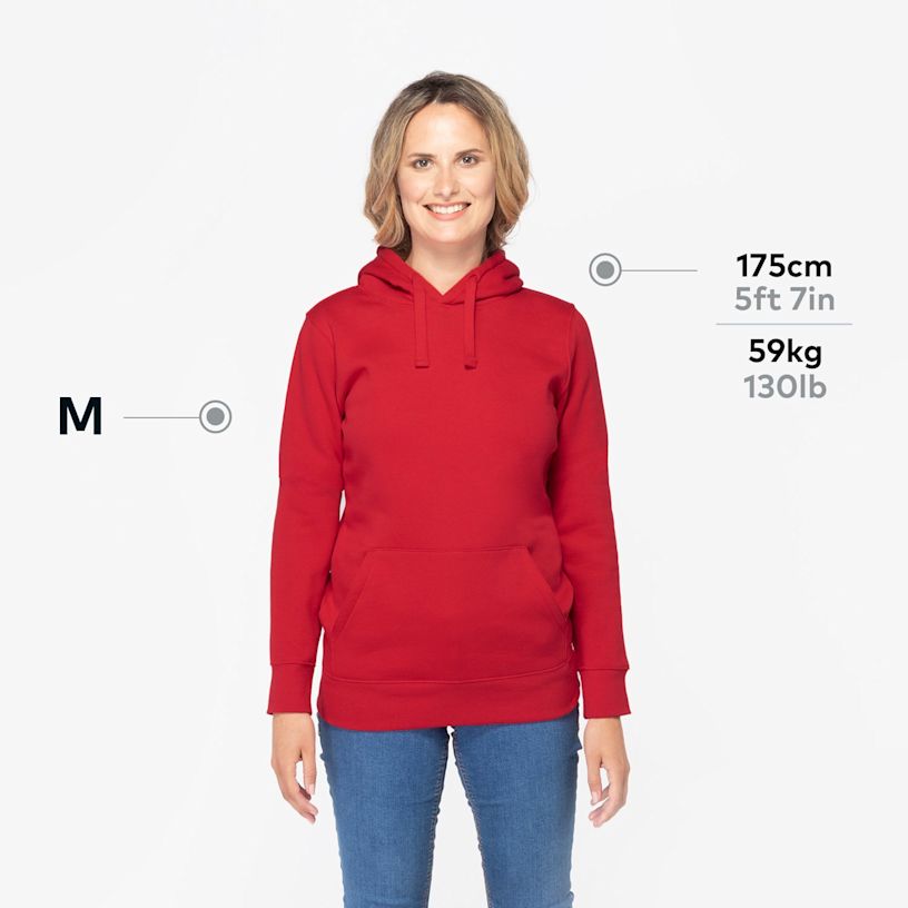 Ejemplo 6 del producto seleccionado