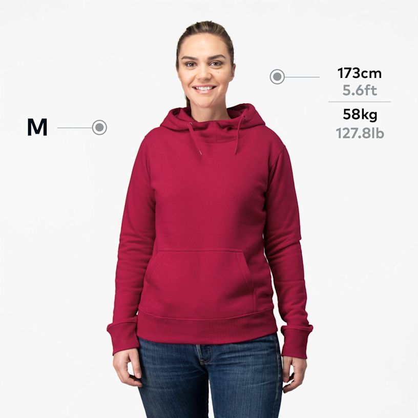 Beispiel 7 für ausgewähltes Produkt