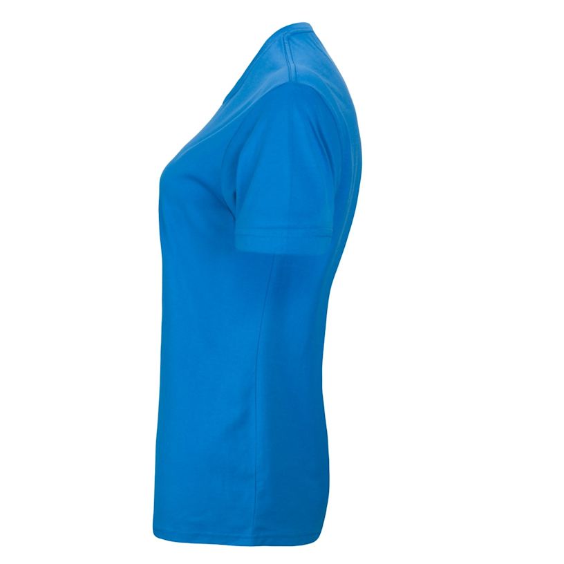 Exempel 7 av vald produkt