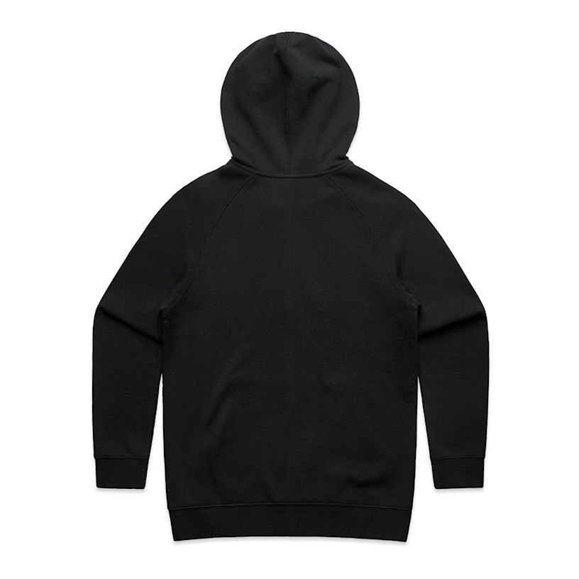 Example 2 of selected product