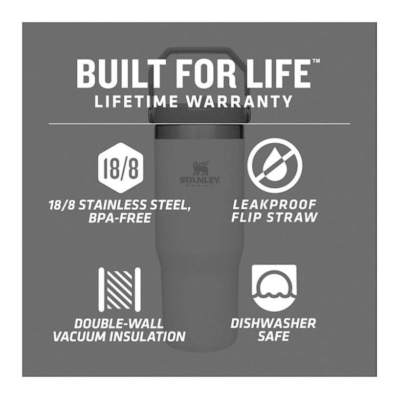 Example 2 of selected product