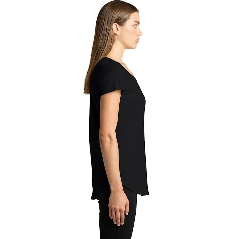 Example 4 of selected product