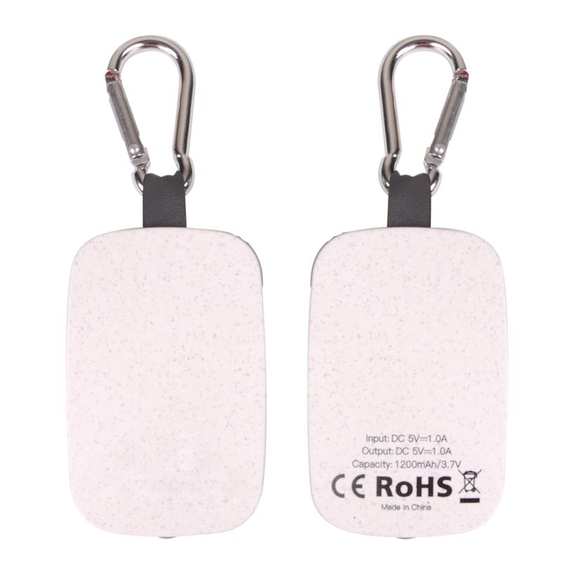 Ejemplo 4 del producto seleccionado