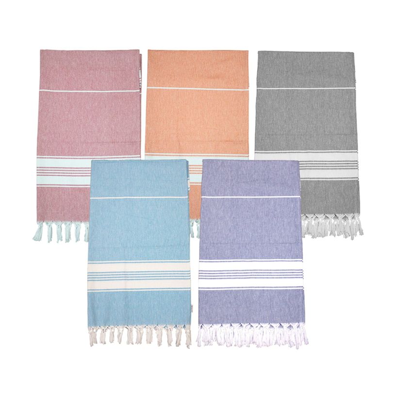 Example 2 of selected product