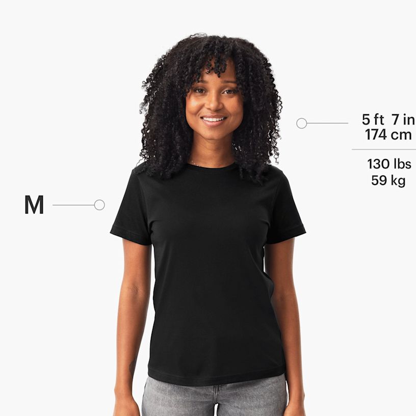 Exempel 5 av vald produkt