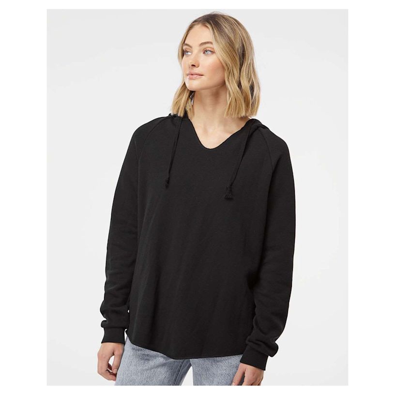 Example 5 of selected product