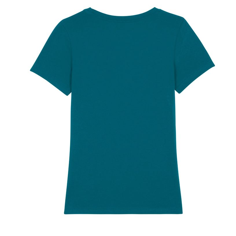 Beispiel 2 für ausgewähltes Produkt