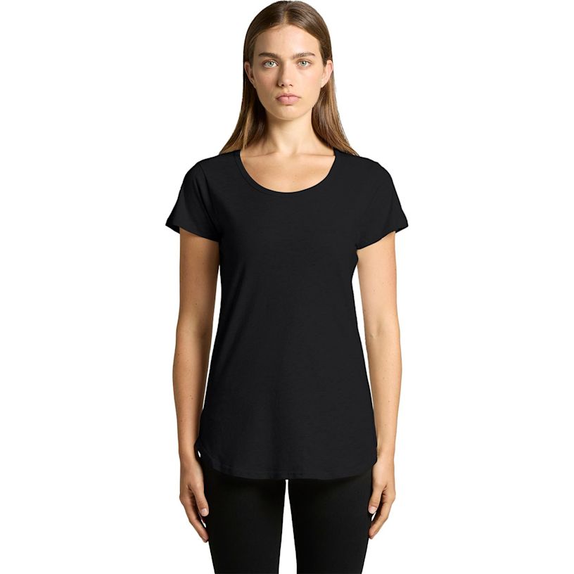 Example 2 of selected product