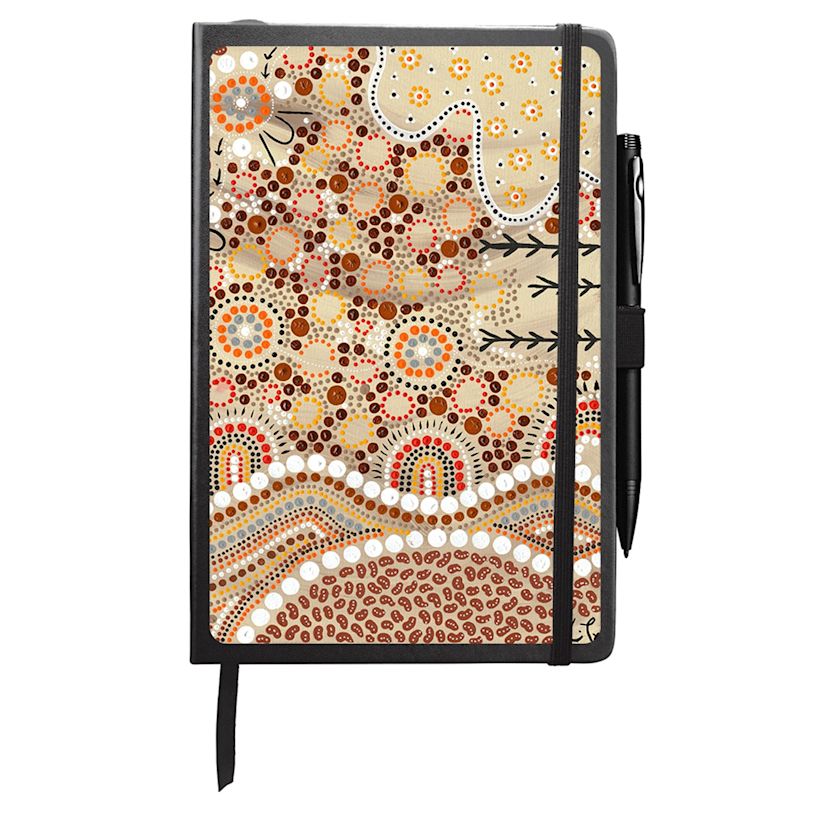 Example 3 of selected product