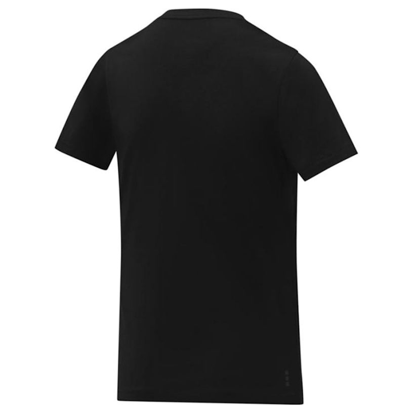 Exempel 4 av vald produkt