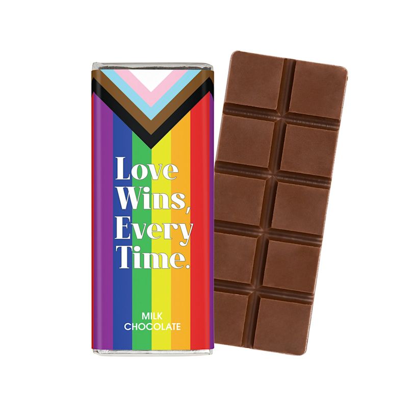 Example 5 of selected product