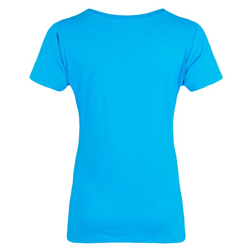 Exempel 3 av vald produkt