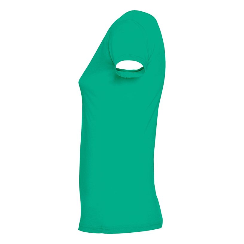 Beispiel 3 für ausgewähltes Produkt