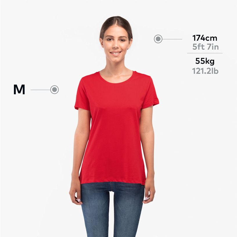 Exempel 7 av vald produkt