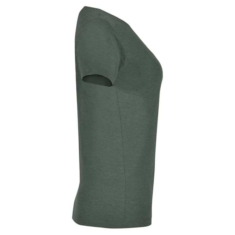 Exempel 3 av vald produkt