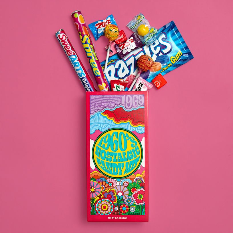 Example 3 of selected product