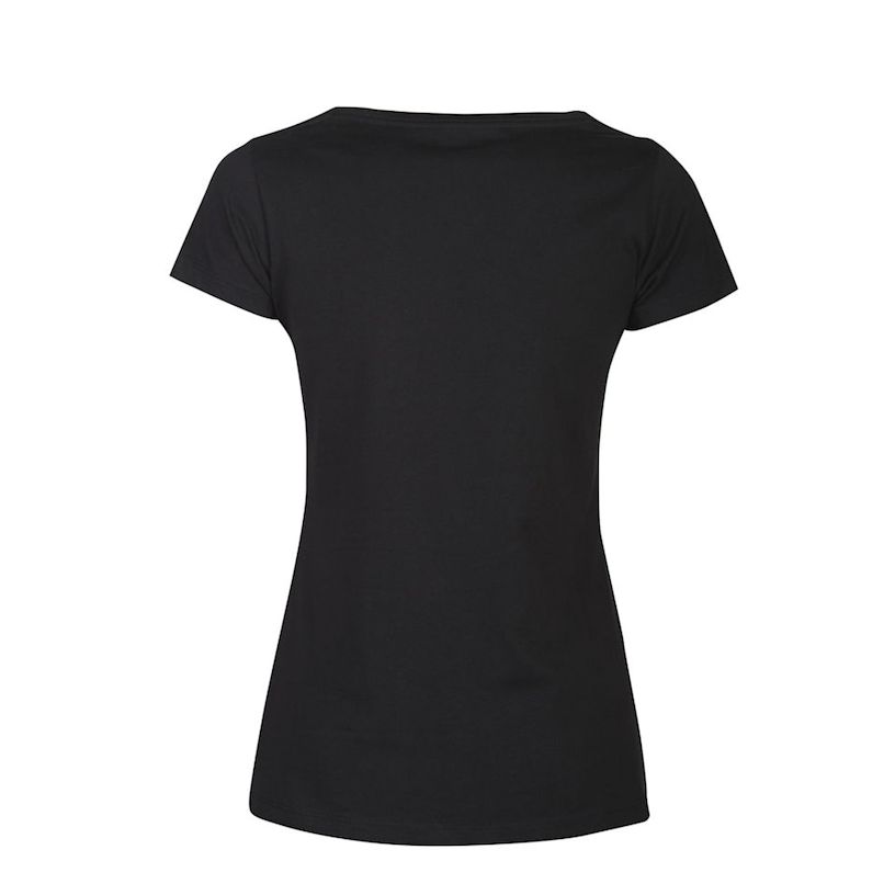 Exempel 4 av vald produkt