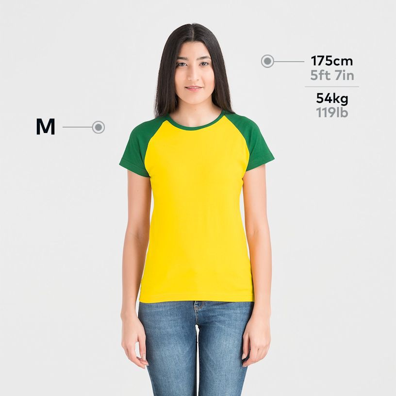 Beispiel 3 für ausgewähltes Produkt