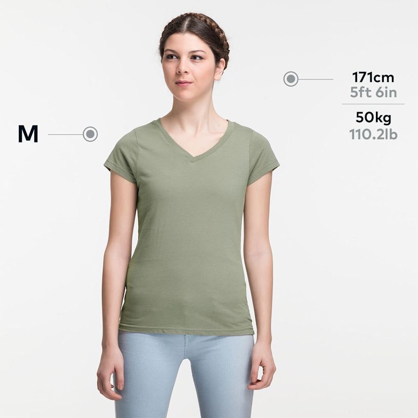 Example 7 of selected product