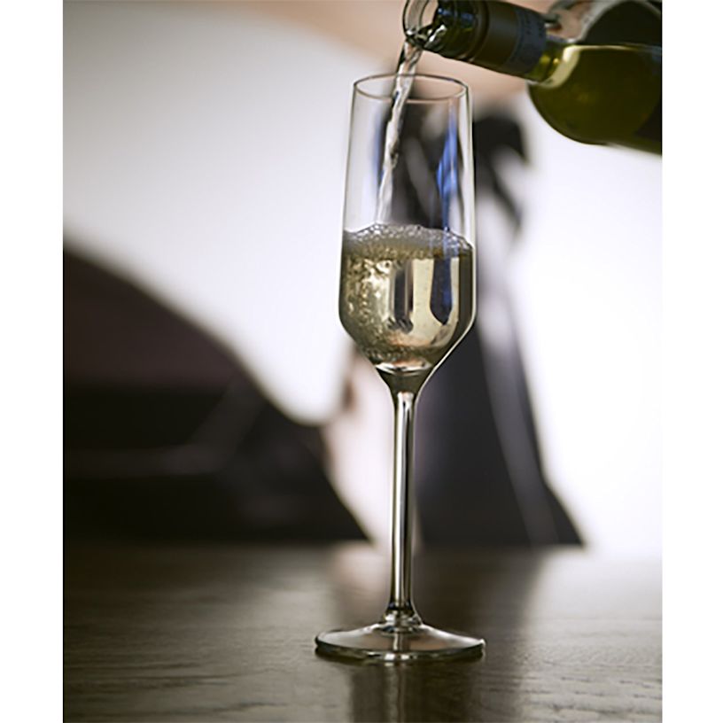 Exempel 2 av vald produkt