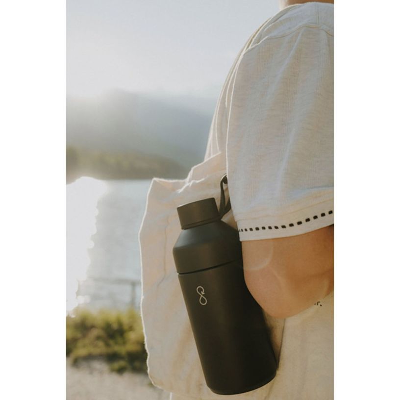 Exempel 8 av vald produkt