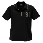 Example 1 of selected product