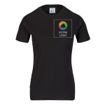Exemple 1 du produit sélectionné