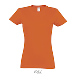 Example 2 of selected product