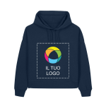 Esempio 1 del prodotto selezionato