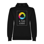 Esempio 1 del prodotto selezionato