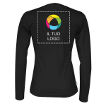 Esempio 1 del prodotto selezionato