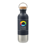 Example 1 of selected product
