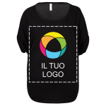 Esempio 1 del prodotto selezionato