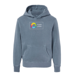 Example 1 of selected product