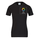Exempel 1 av vald produkt